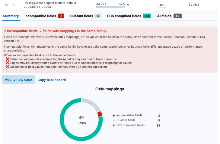 An expanded index with some failed results in the Data Quality dashboard