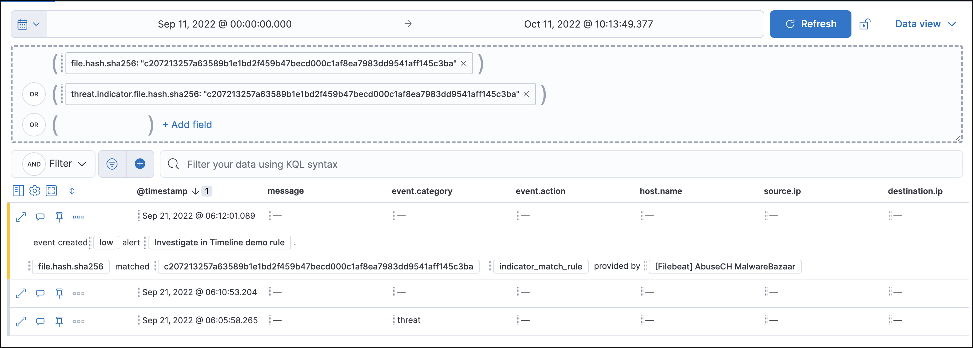 Shows the results of an indicator being investigated in Timeline