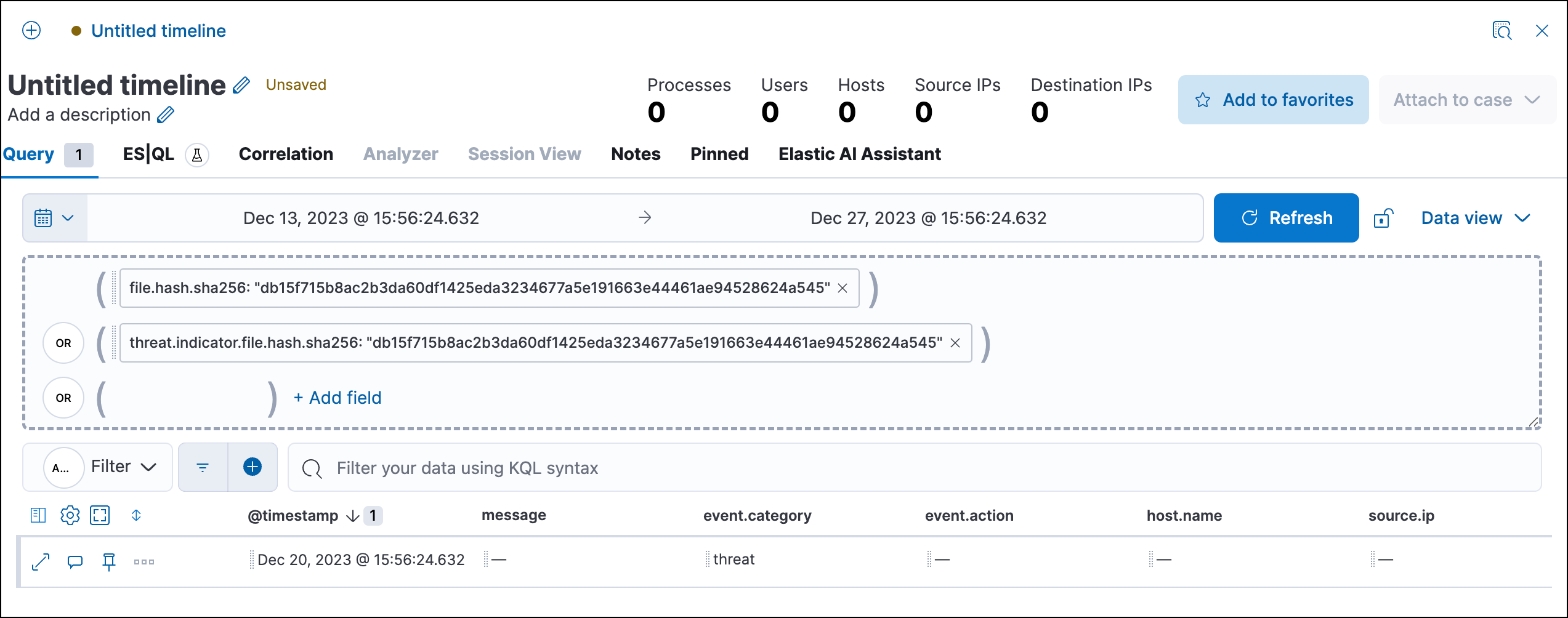 Shows the results of an indicator being investigated in Timeline