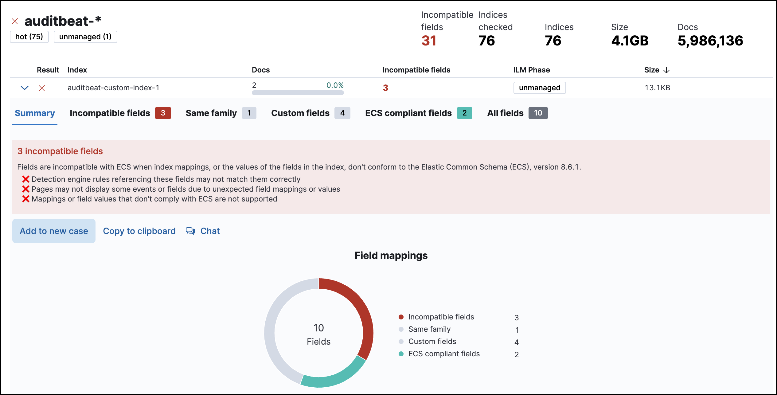 An expanded index with some failed results in the Data Quality dashboard