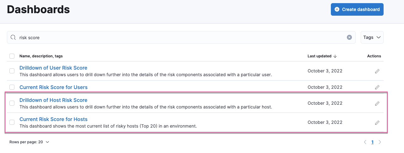 Select host risk score dashboard