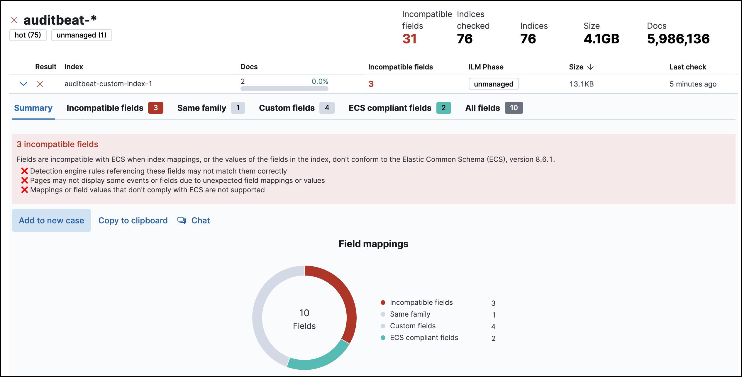 An expanded index with some failed results in the Data Quality dashboard