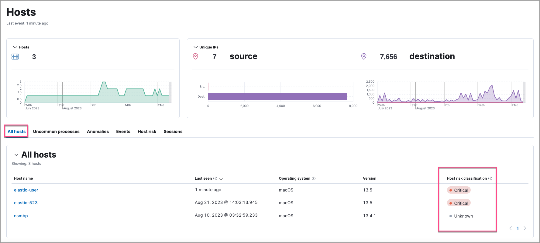 Host risk score on the Hosts page