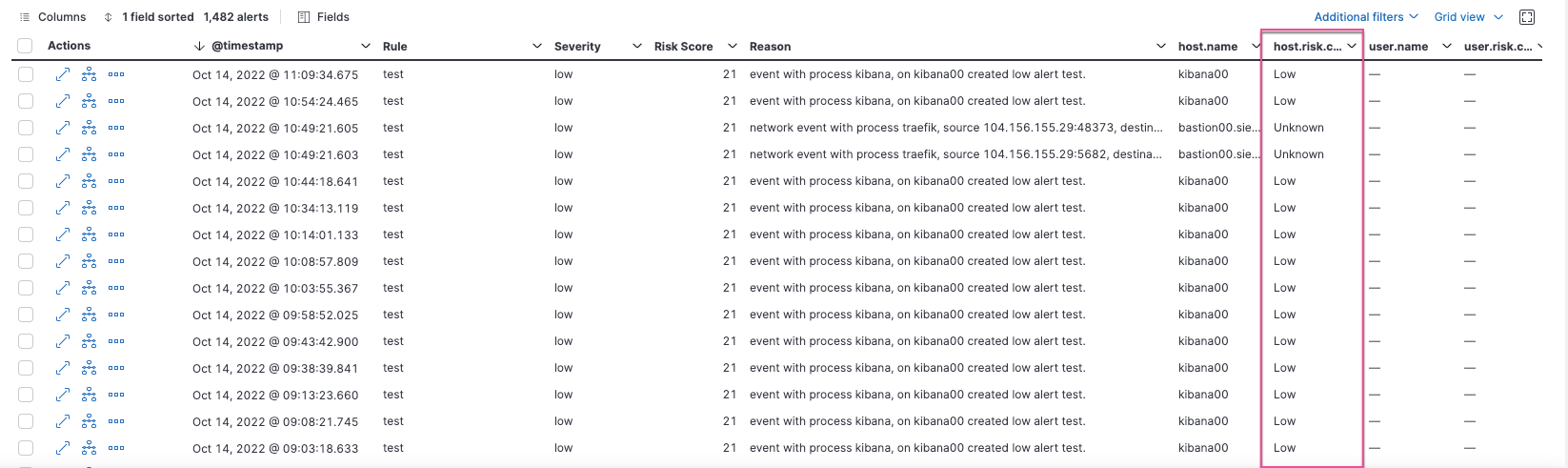 Host risk score in the Alerts table