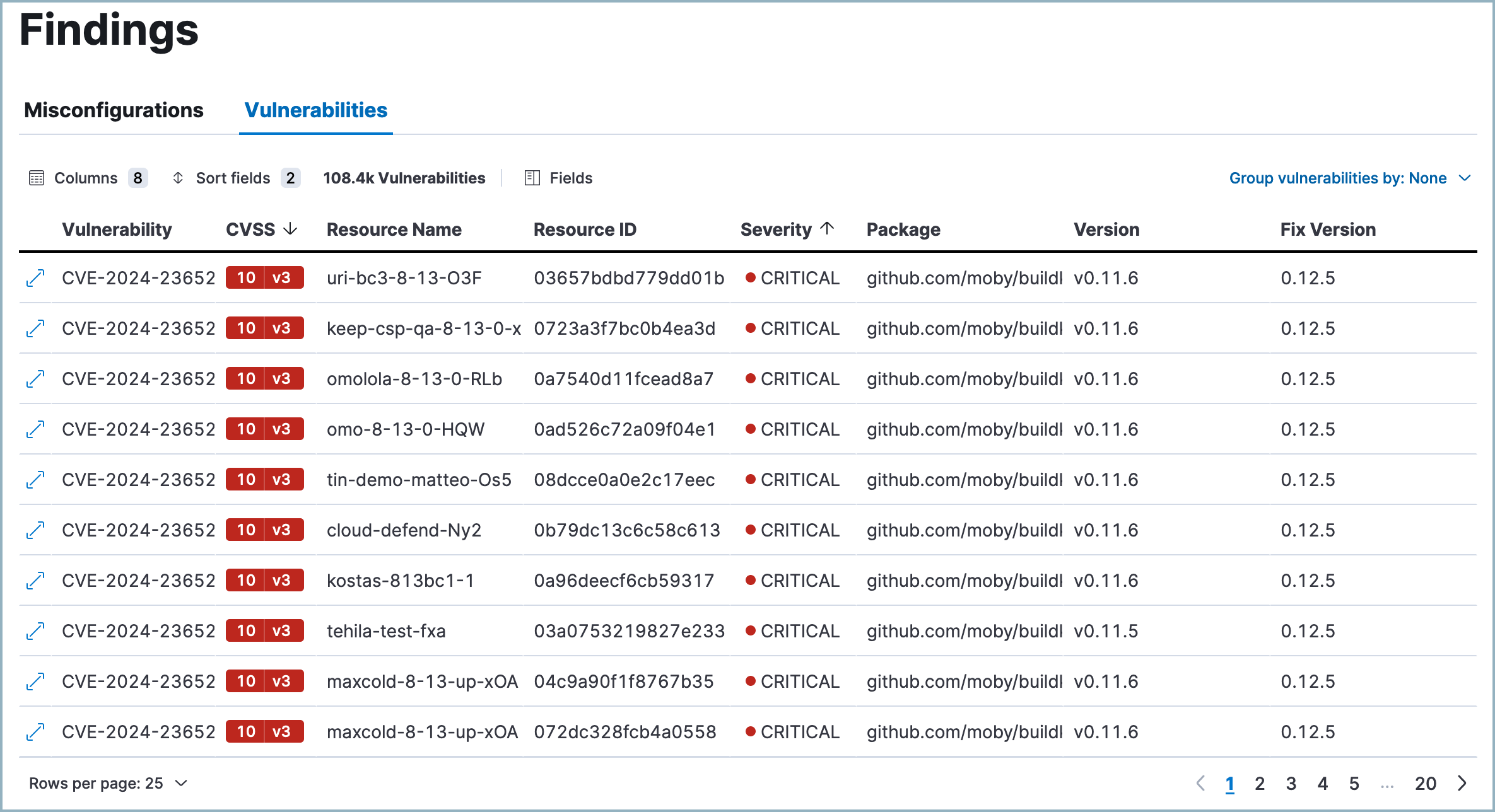 The Vulnerabilities tab of the Findings page