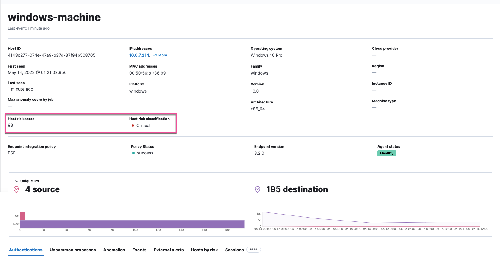 hrs overview section