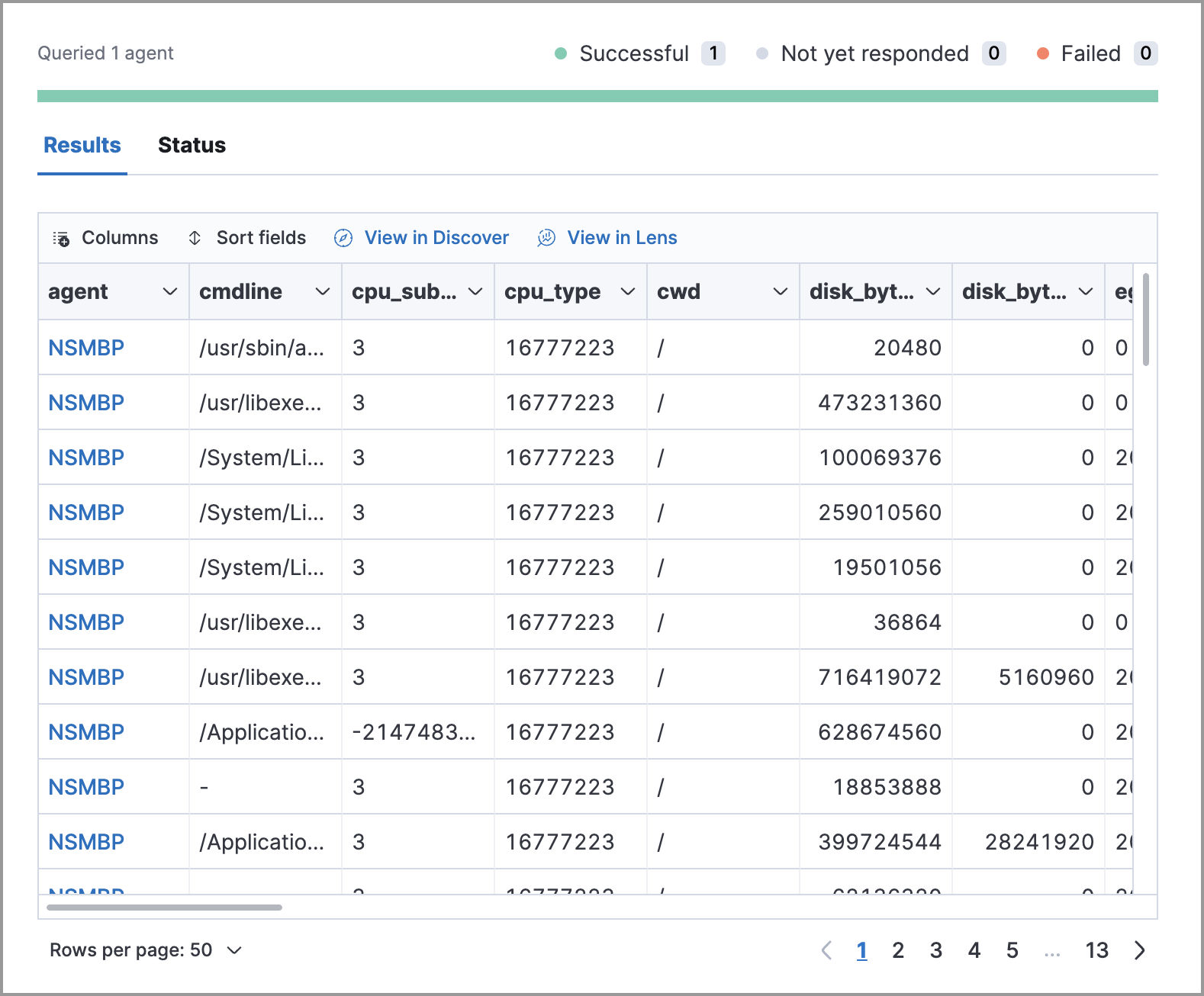 query results