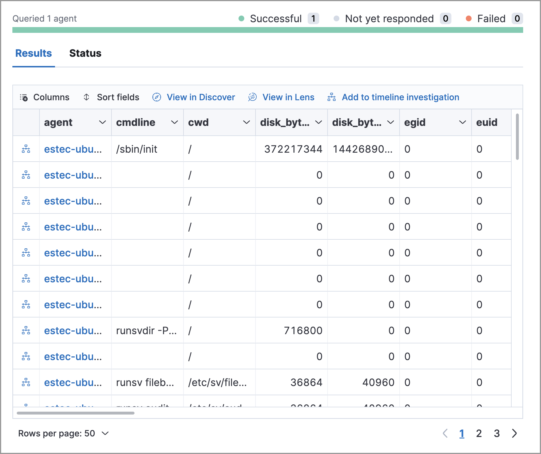 query results