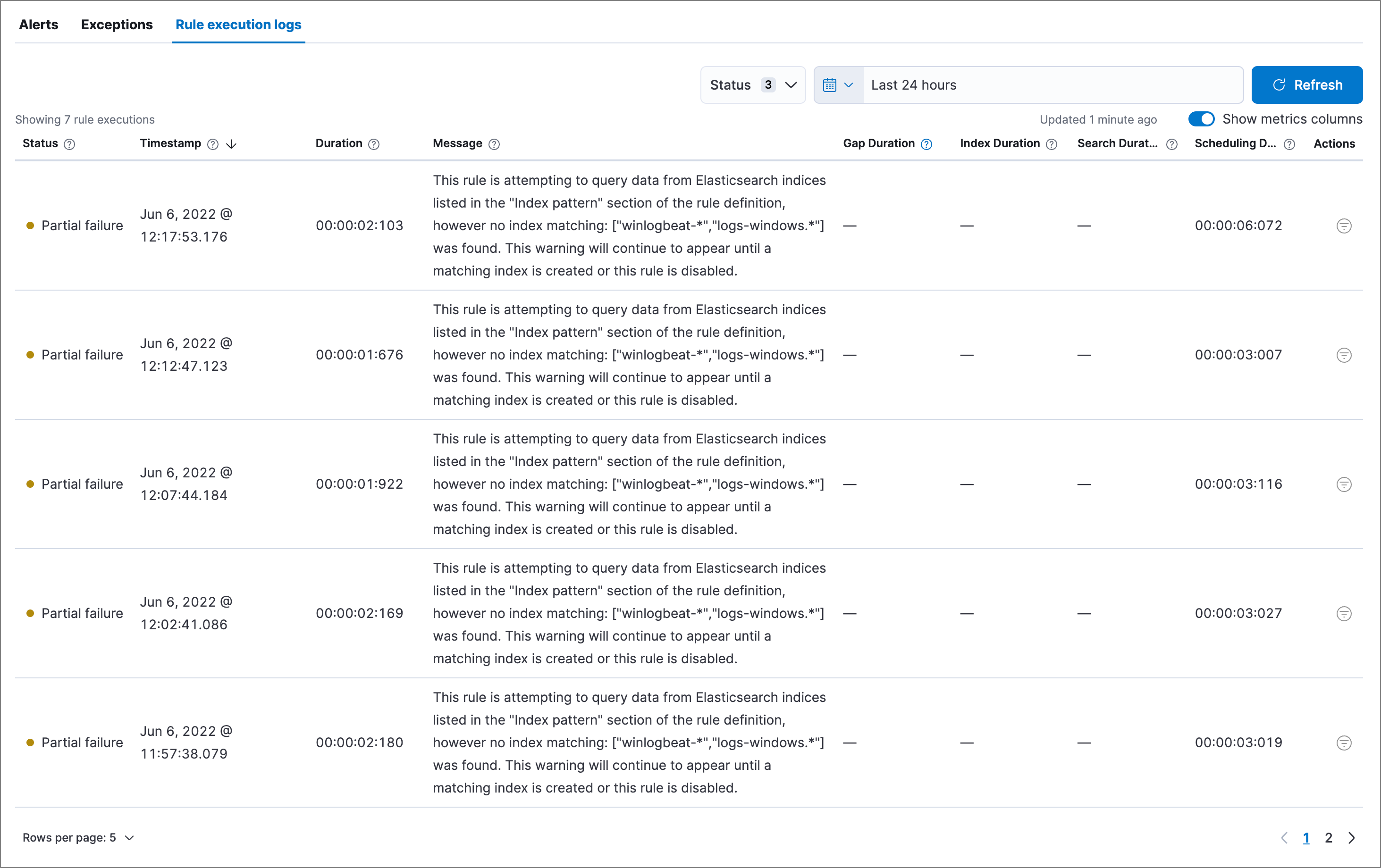 Rule execution logs table