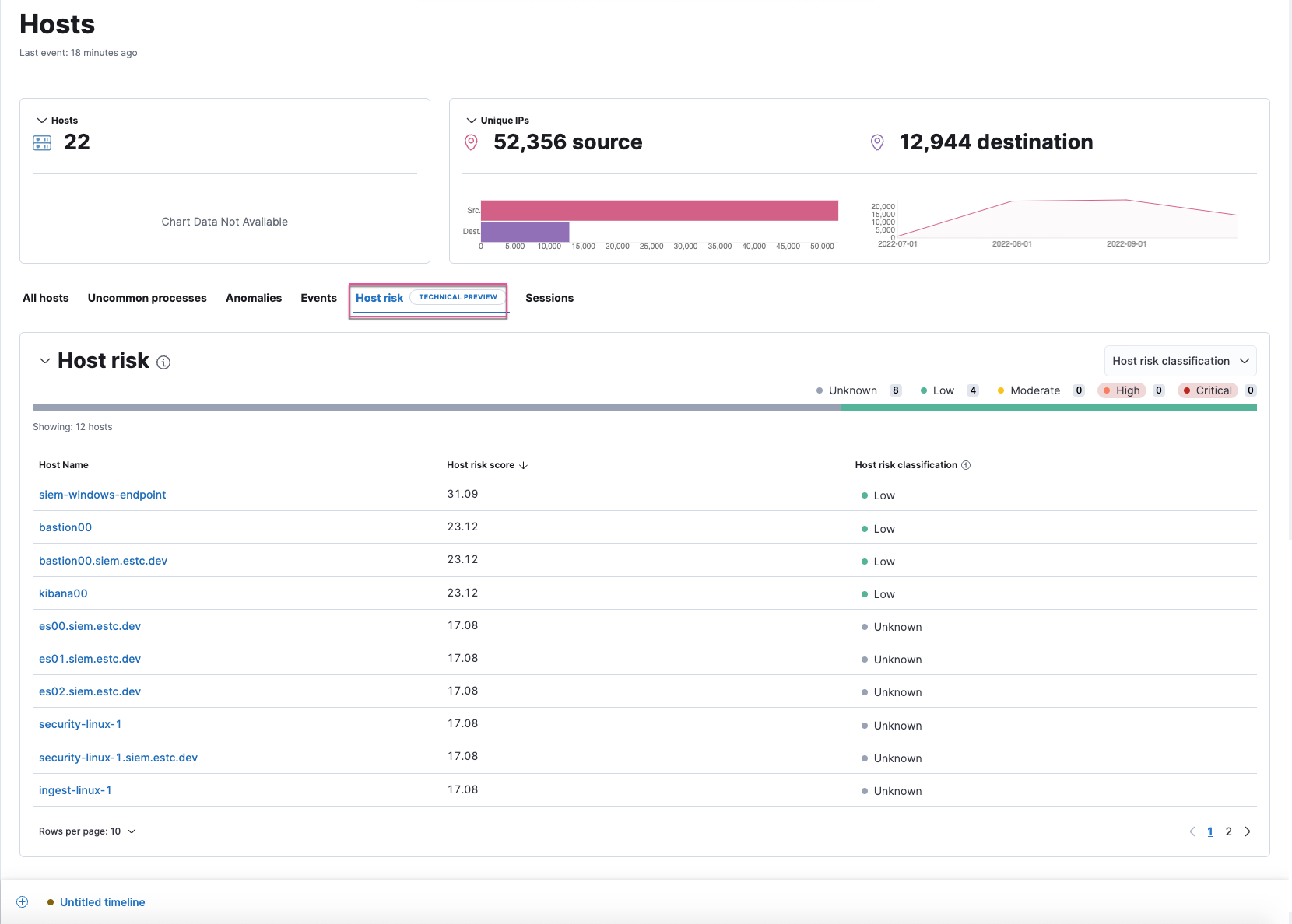 Host risk score on the host details page