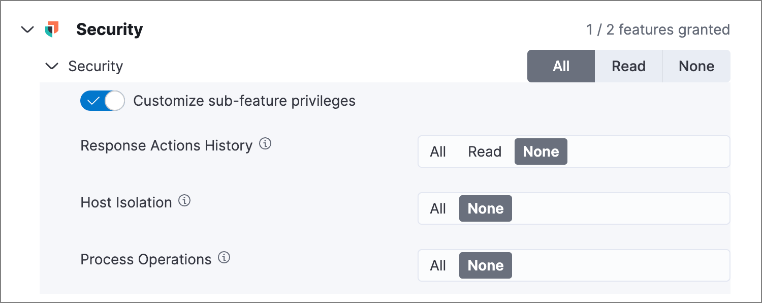 Configuring privileges in Kibana