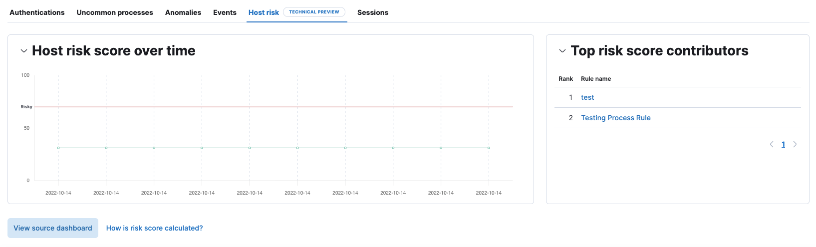 Host risk score on the Hosts risk tab