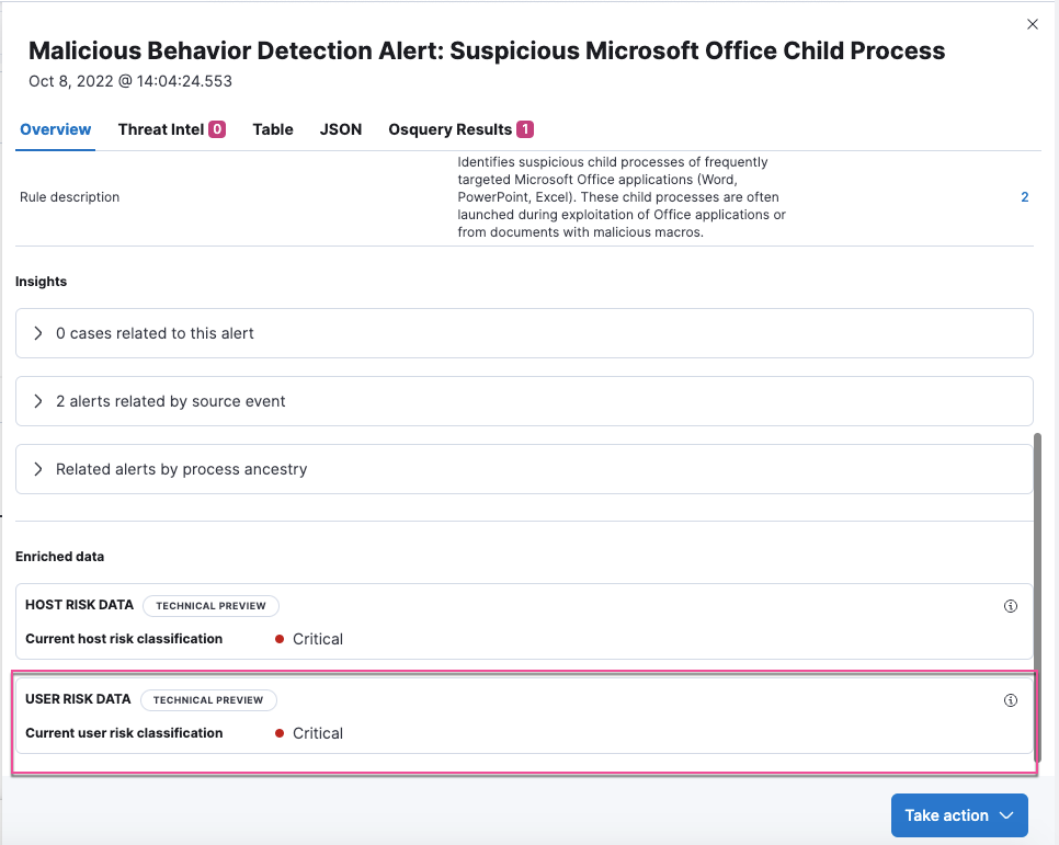 User risk score in Alert details flyout