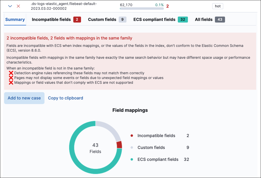 An expanded index with some failed results in the Data Quality dashboard