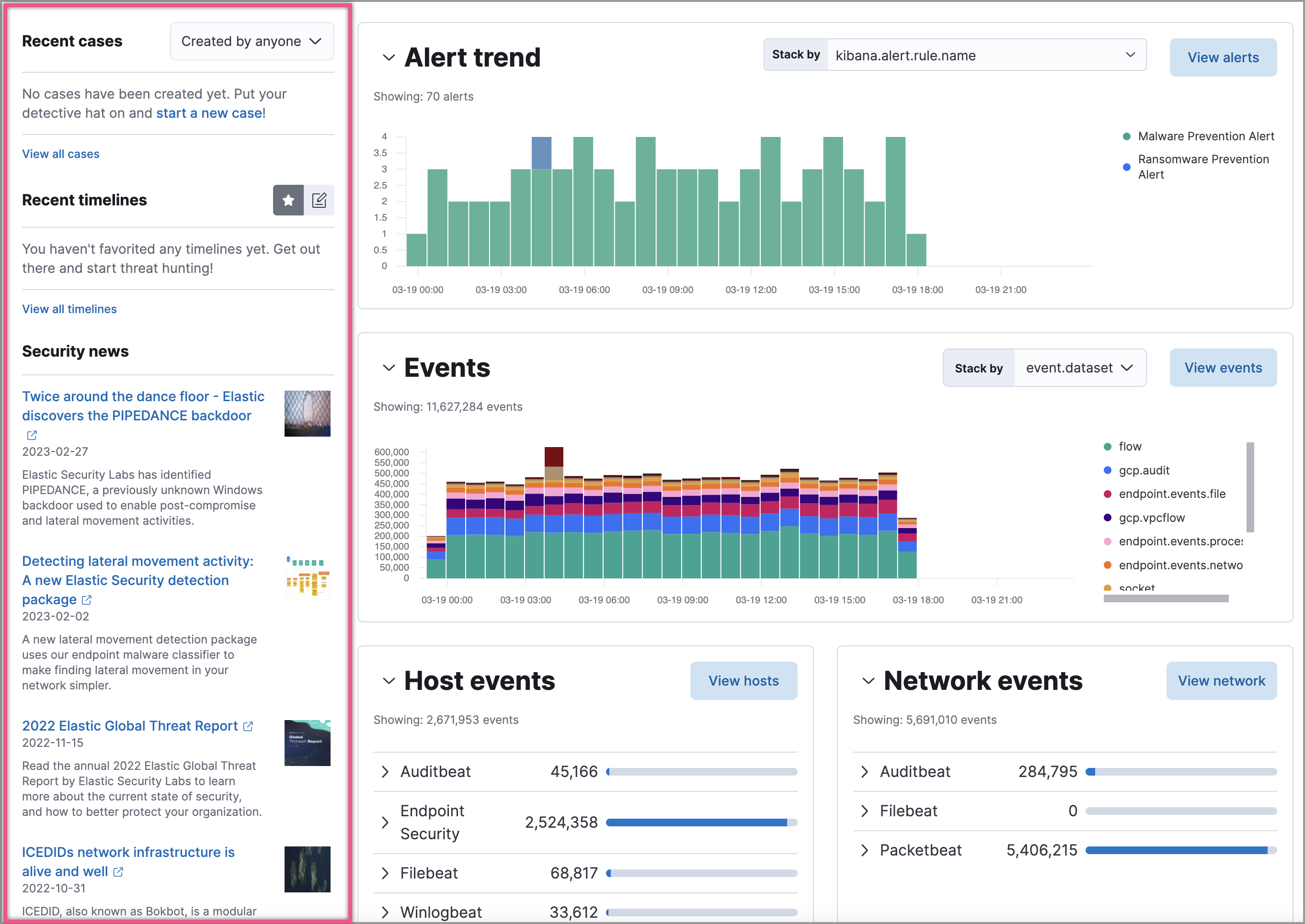 Overview dashboard with live feed section highlighted