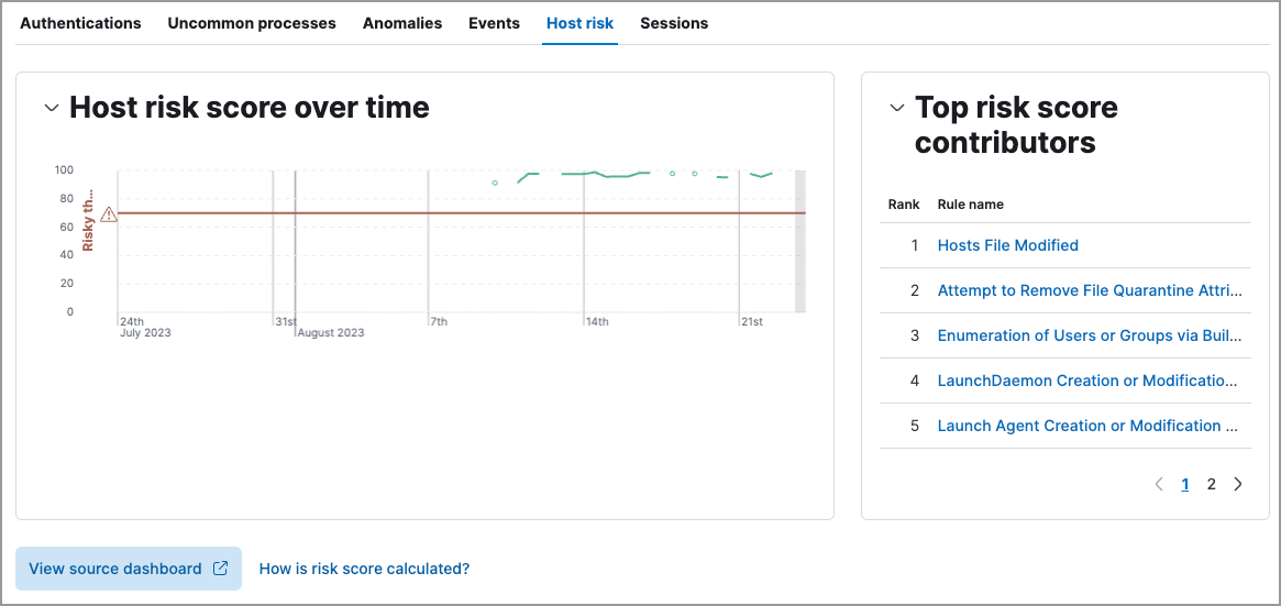 Host risk score on the Hosts risk tab