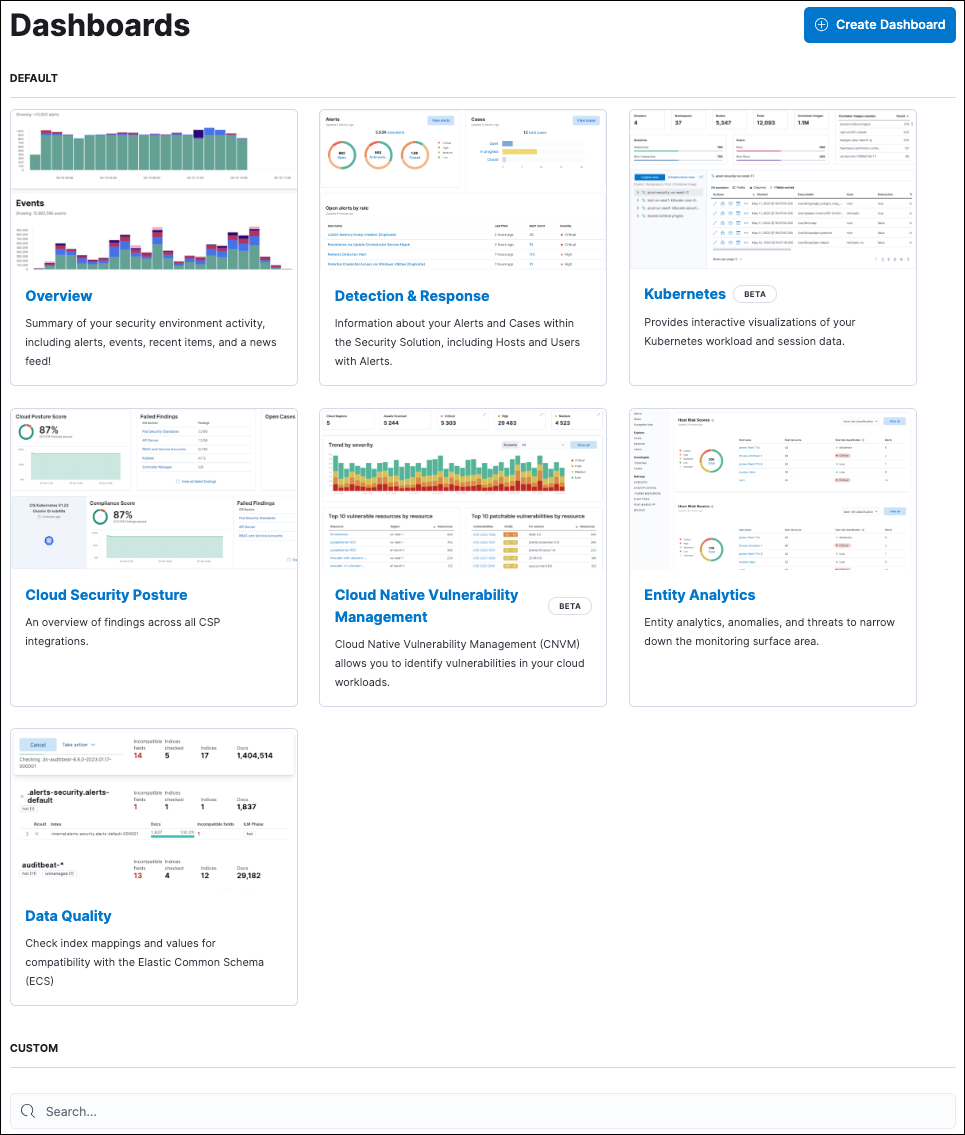 dashboards pg