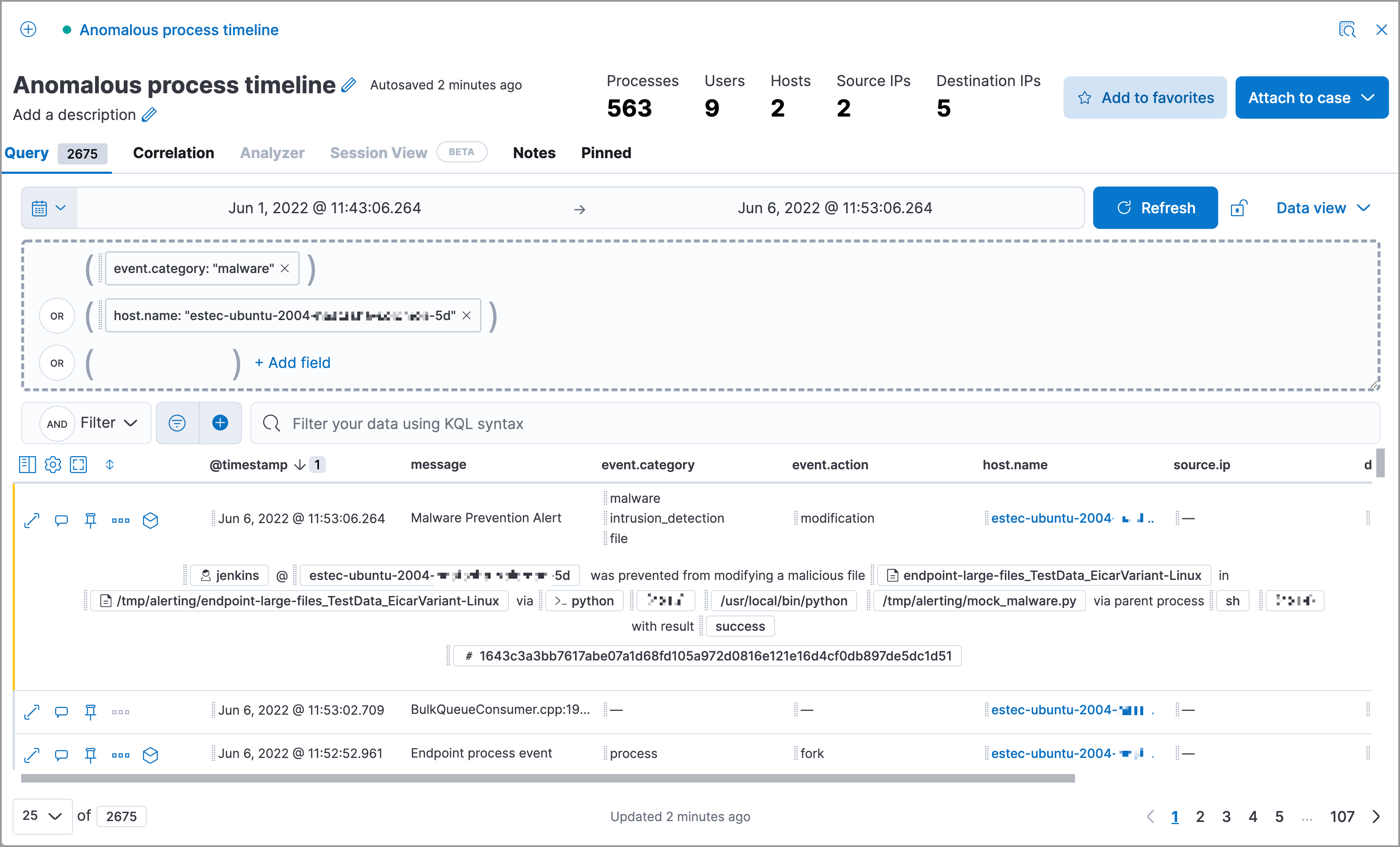 example Timeline with several events