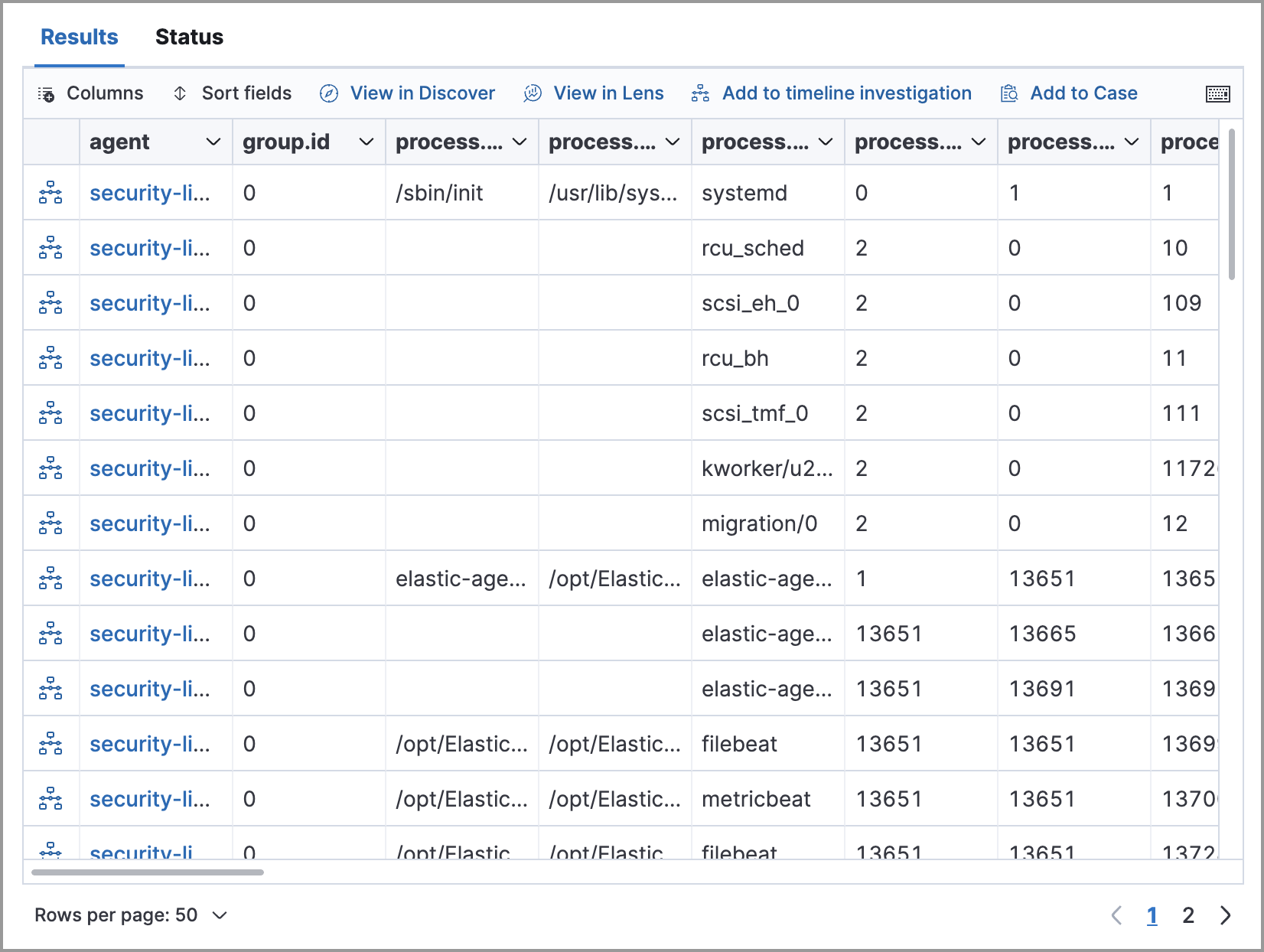 single query results