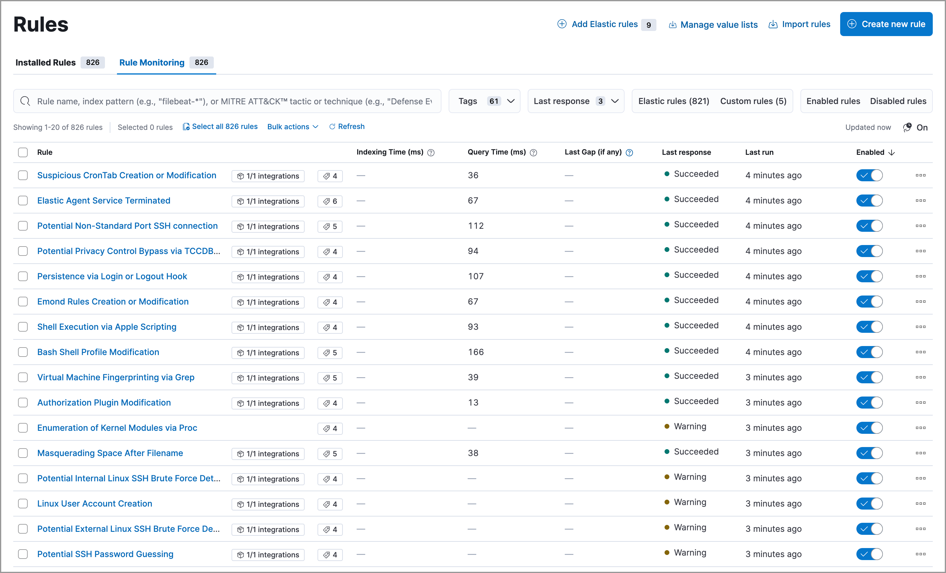  detections monitor table