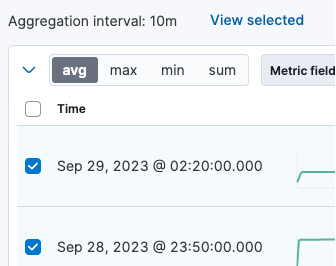 View selected change point detection charts