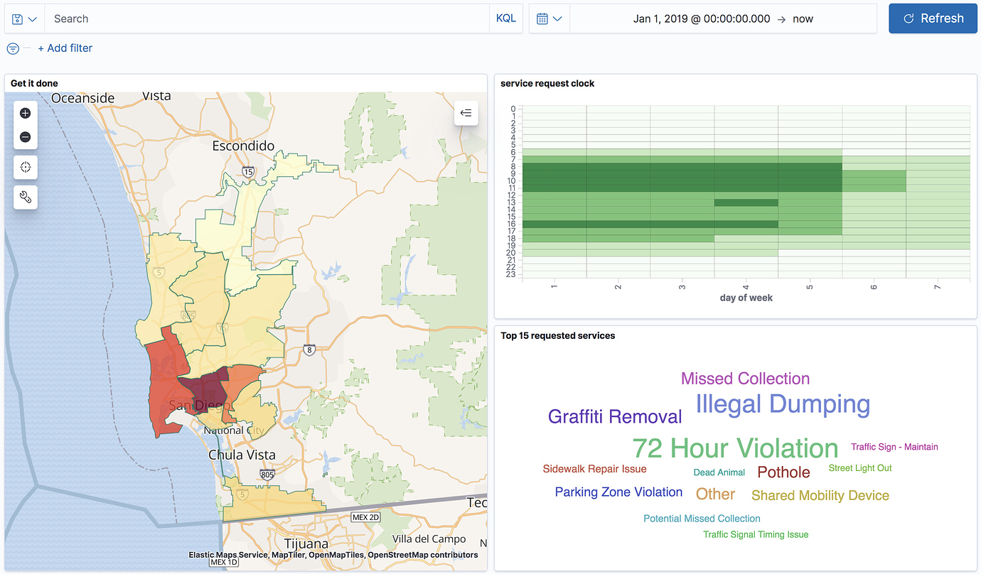 A dashboard with a map