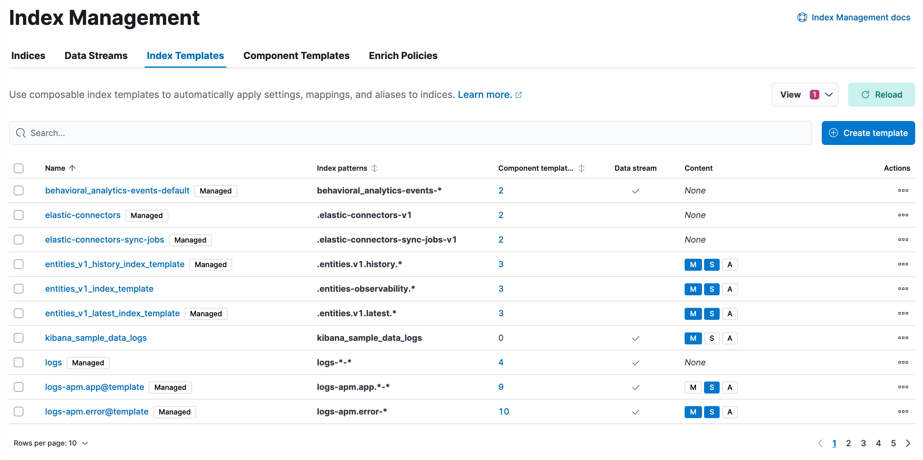 Index templates