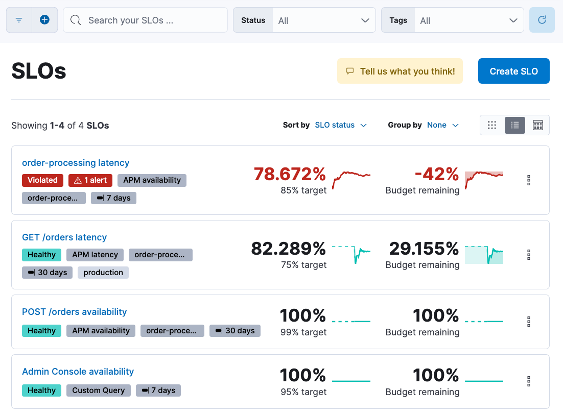 Dashboard showing list of SLOs