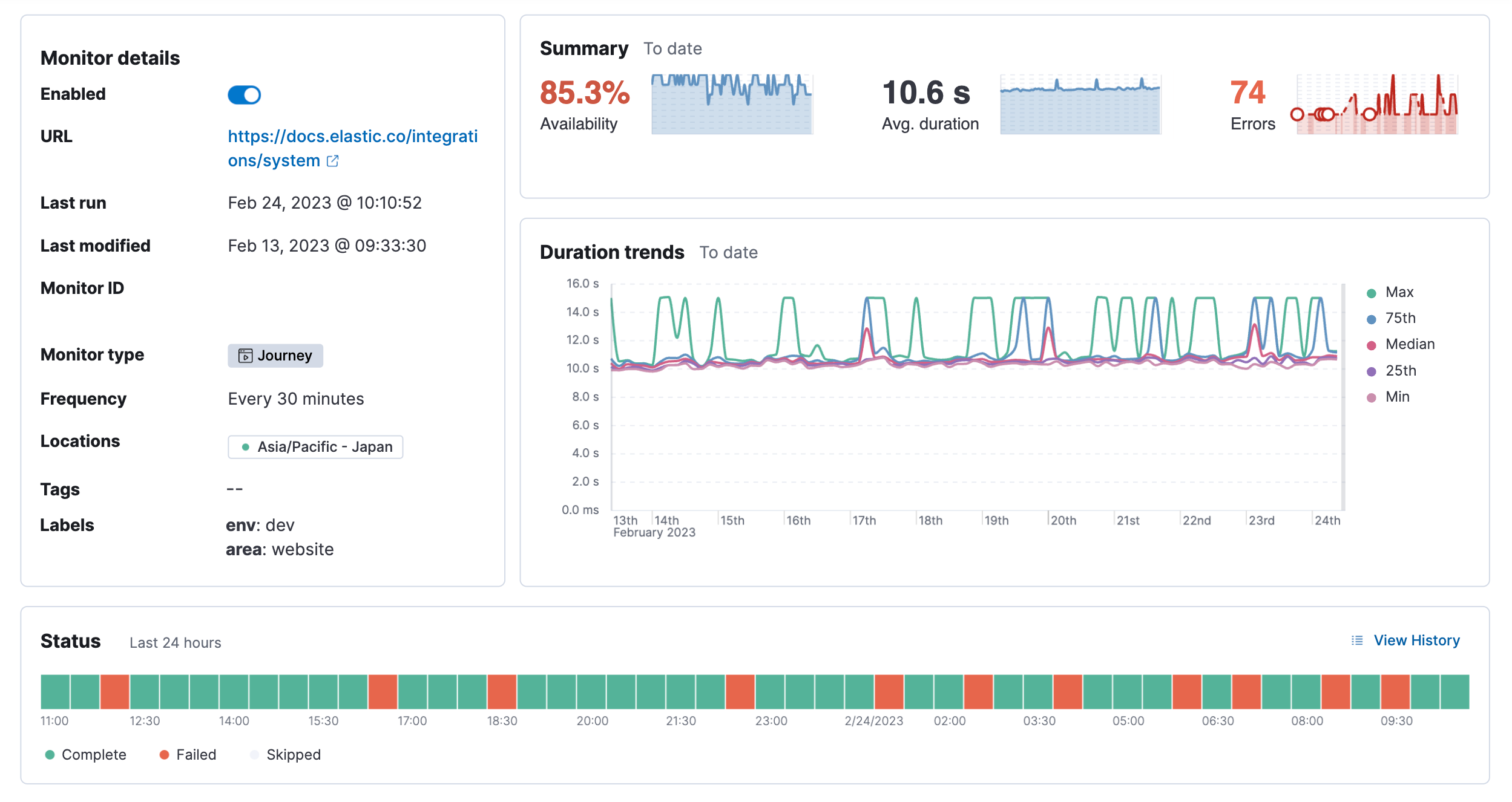 Details in the Overview tab on the individual monitor page for all monitor types in the Synthetics UI