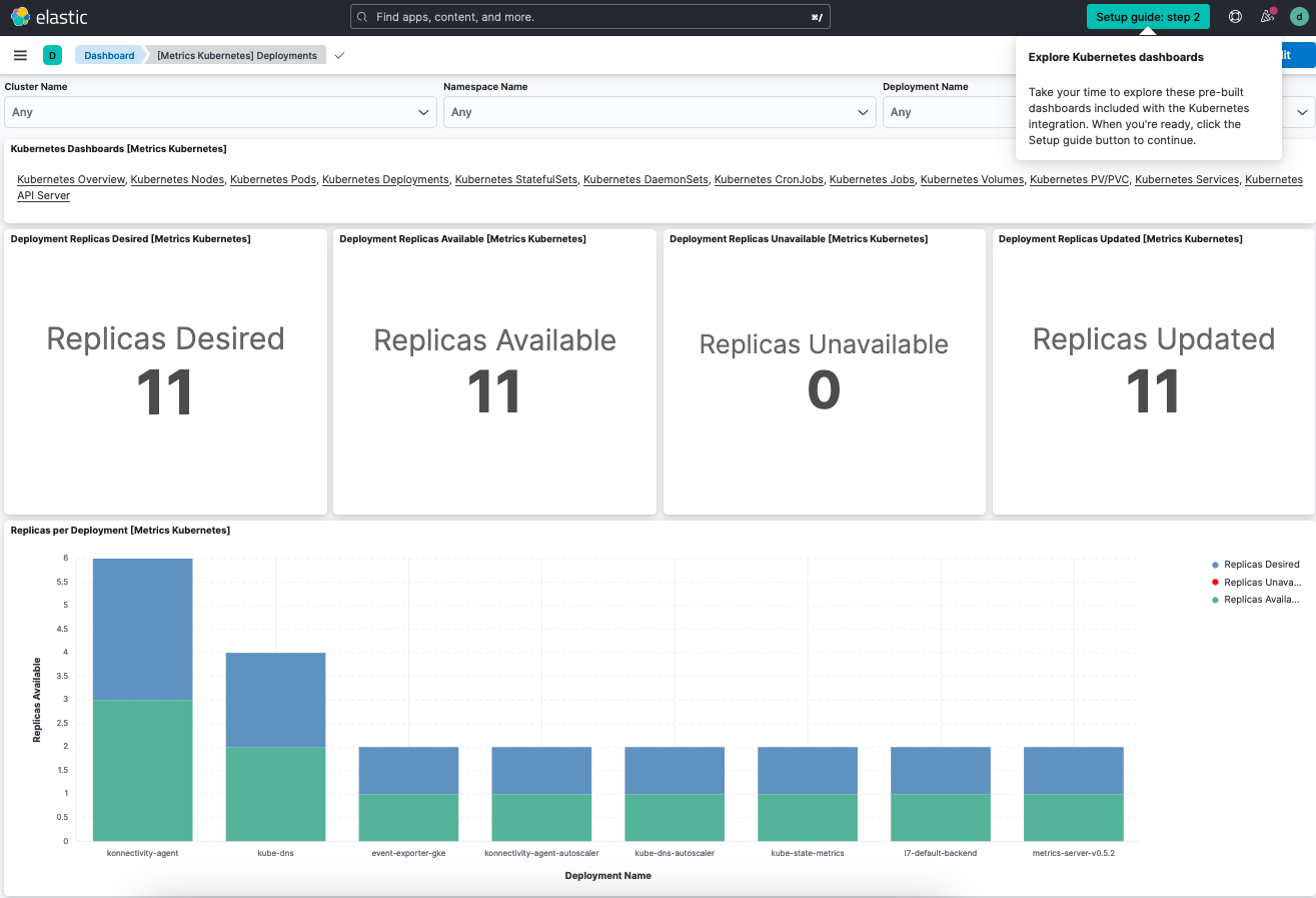 Metrics Kubernetes Deployments dashboard