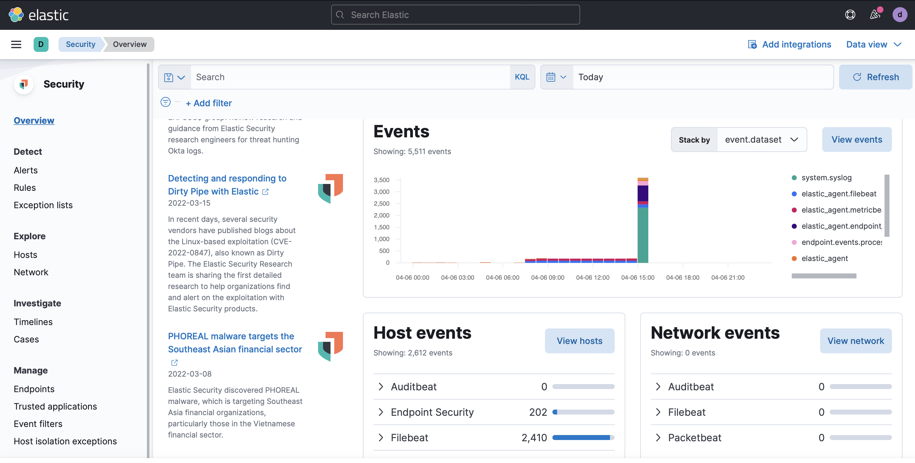 Overview page of the Security solution