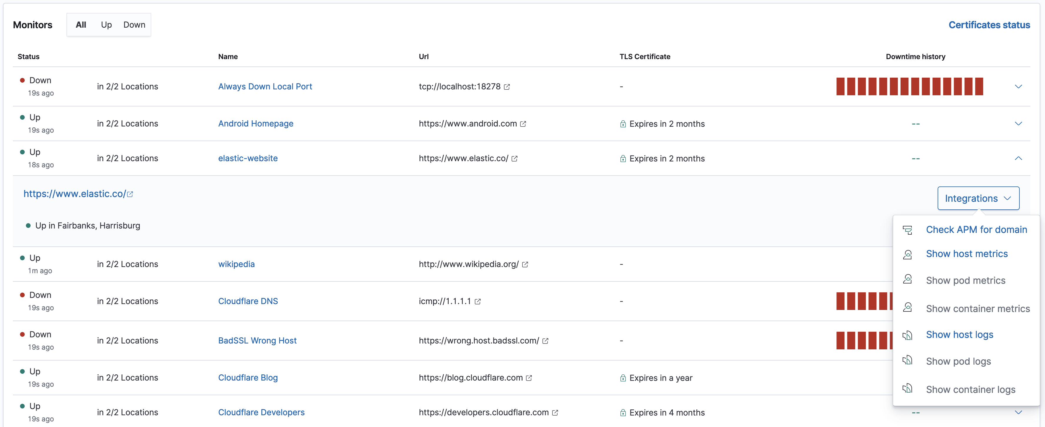 Observability integrations