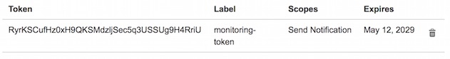 hipchat copy room token