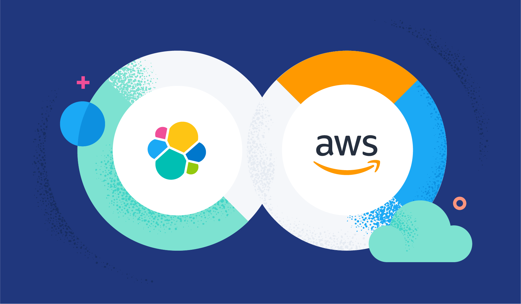 Achieving seamless API management: Introducing AWS API Gateway integration with Elastic