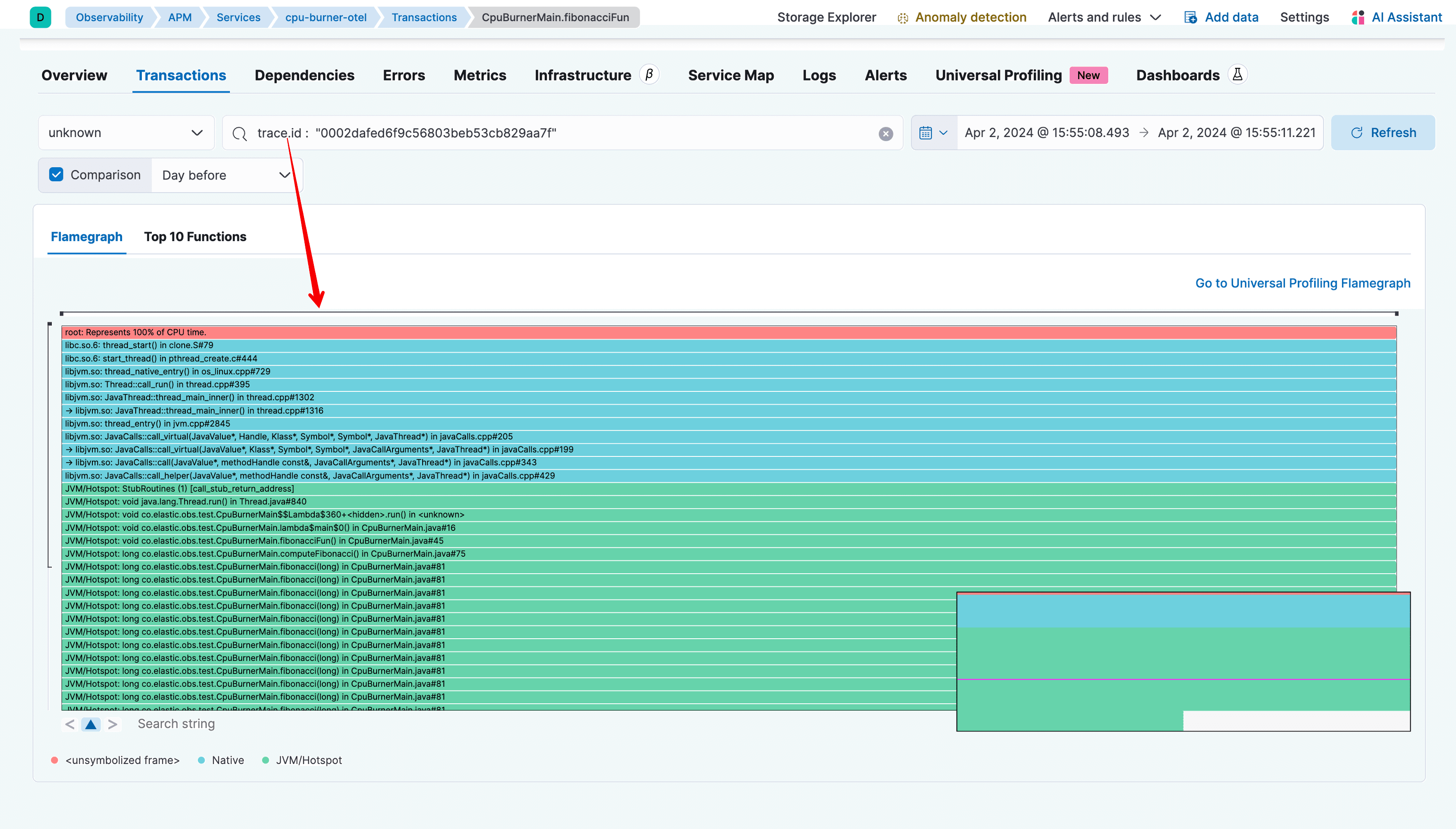 Profiling flamegraph for a specific trace.id