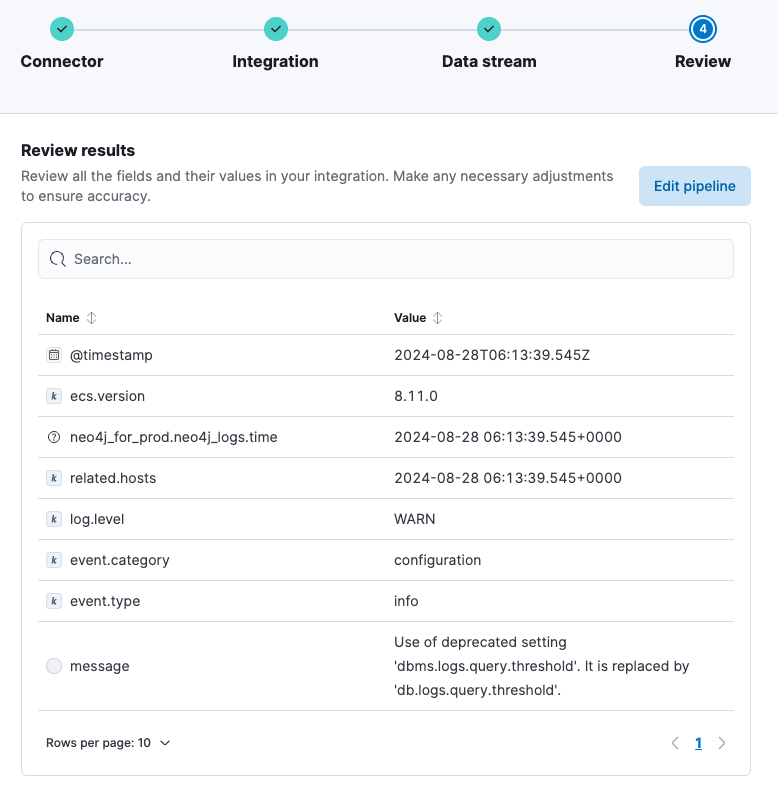 Review Analysis