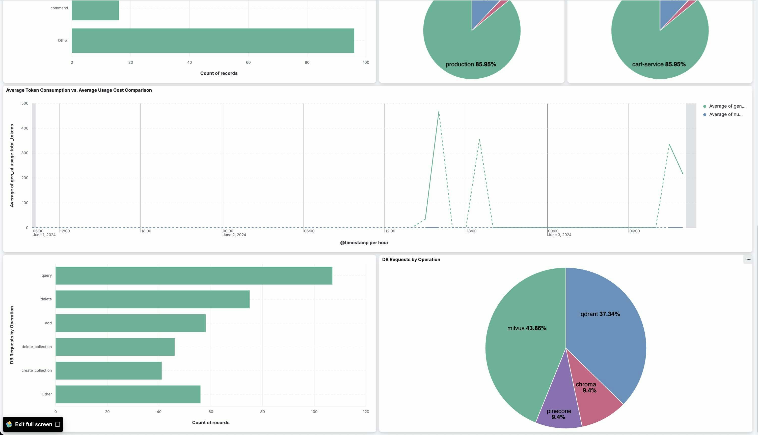 Elastic-dashboard-2