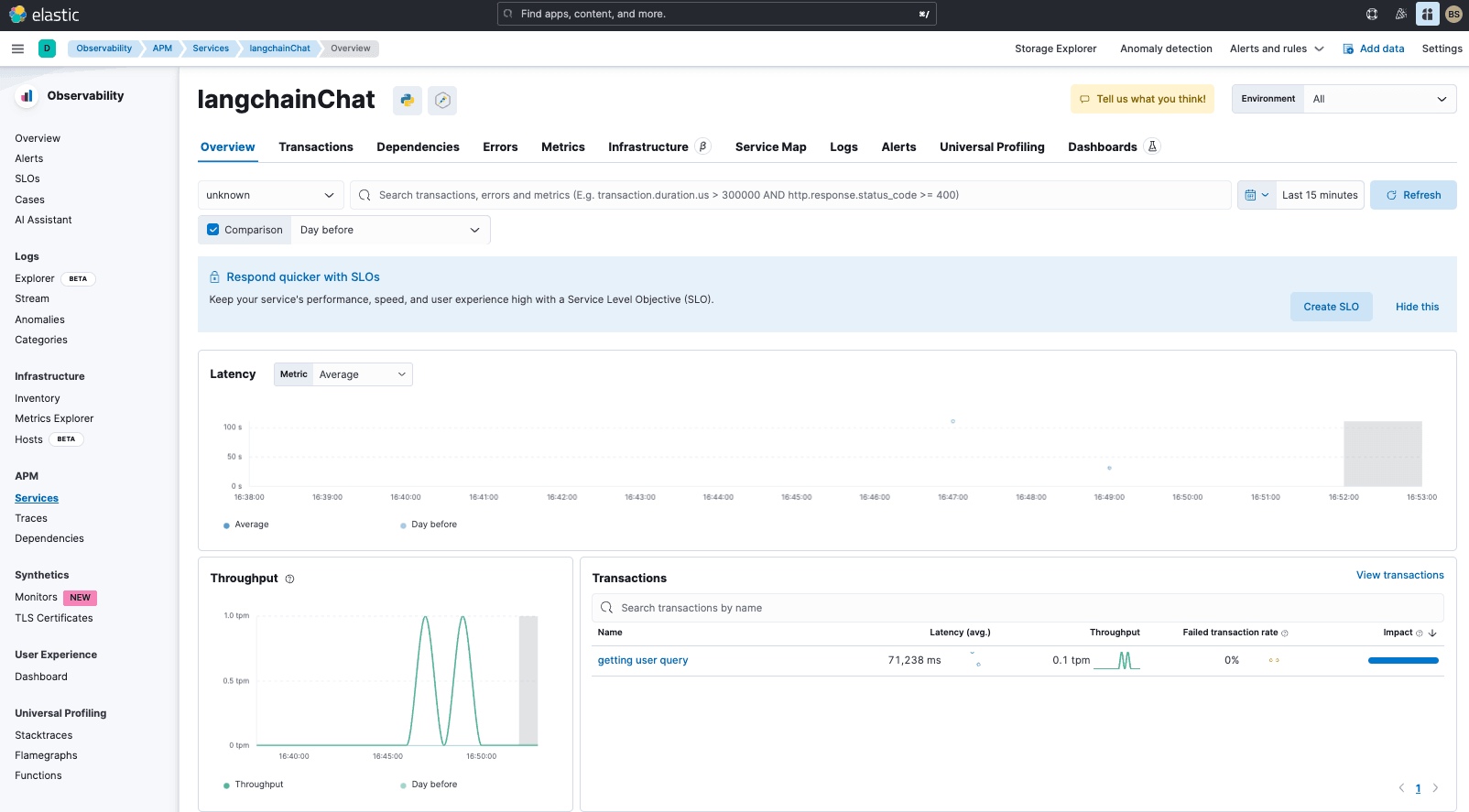 LangChainChat App in Elastic APM