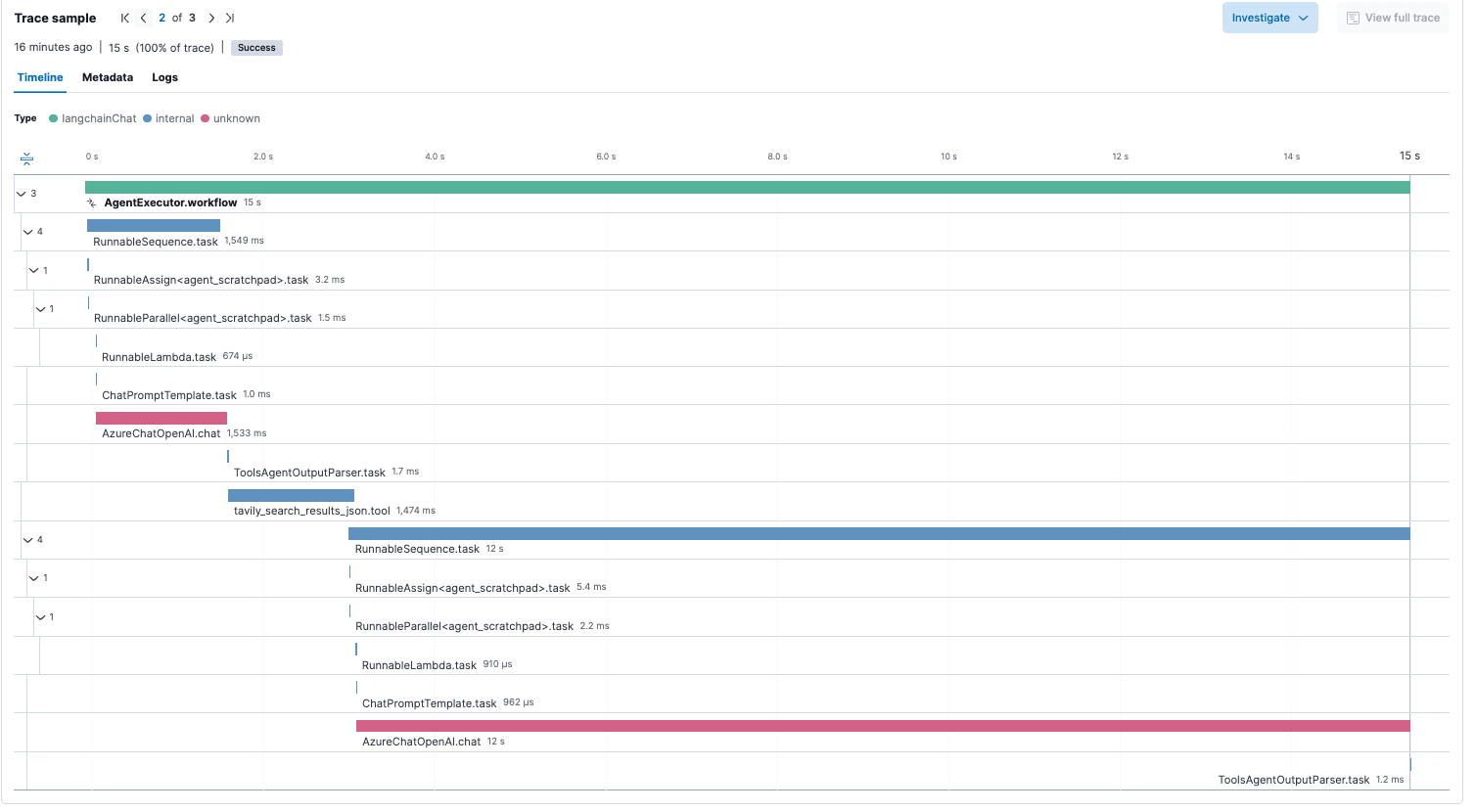 LangChainChat App in Elastic APM