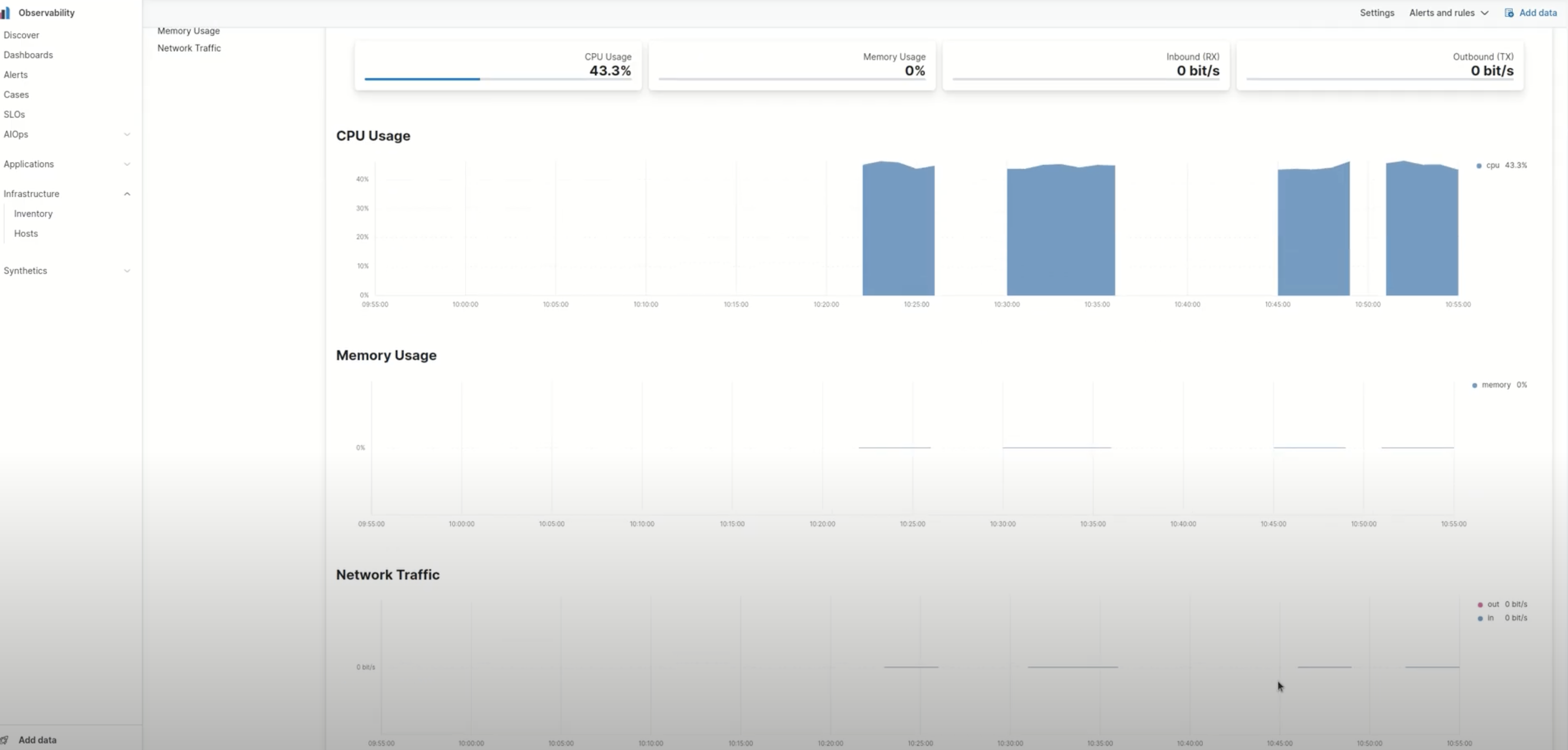 Pod Metrics