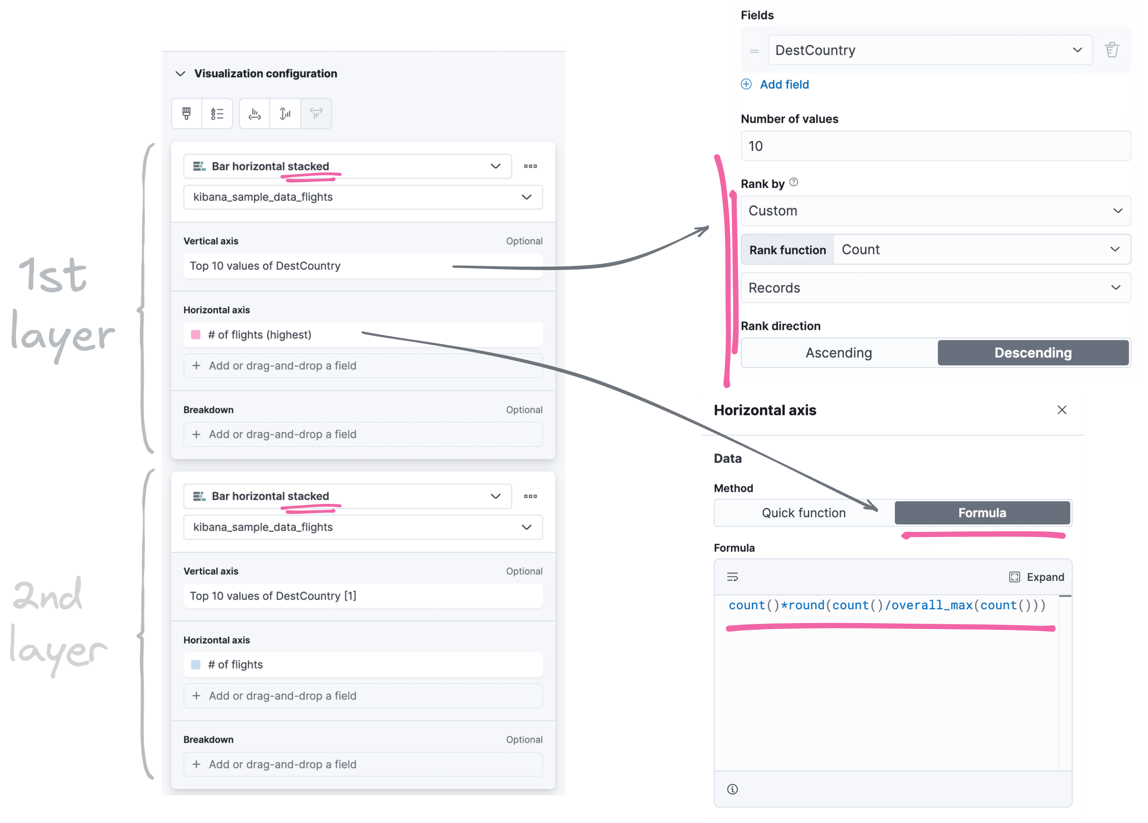 1.1 flights: 2layers setup