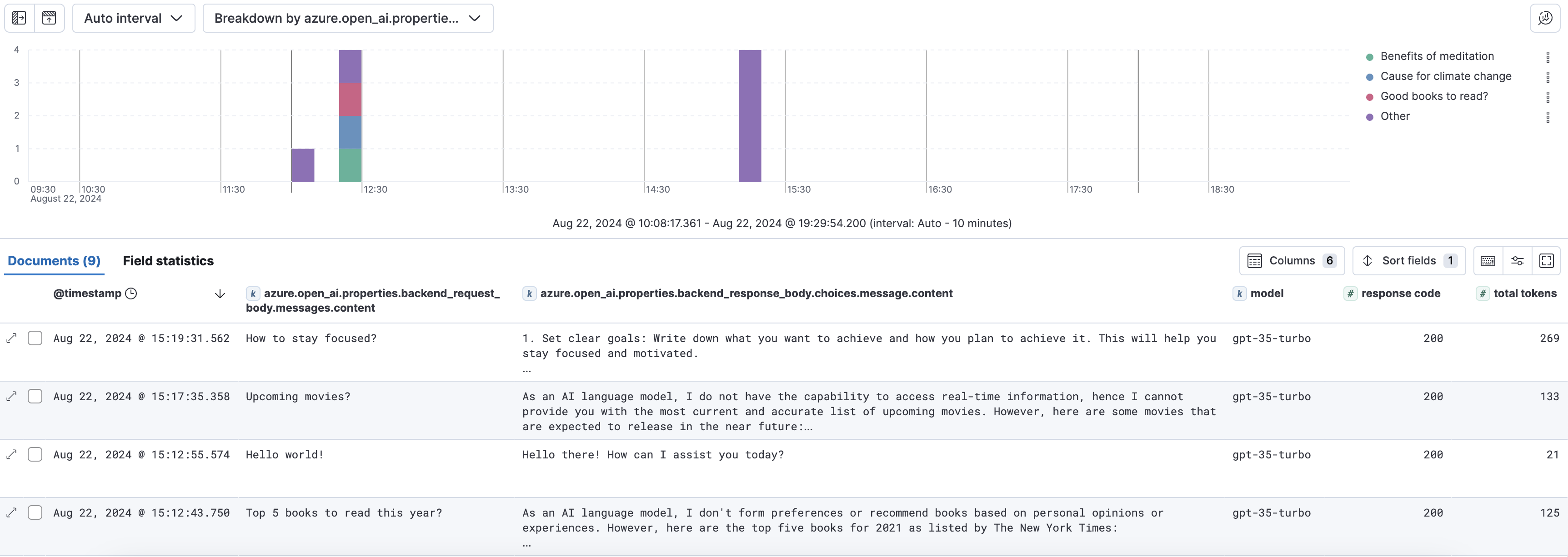 LLM Observability: Azure OpenAI Advanced Logs