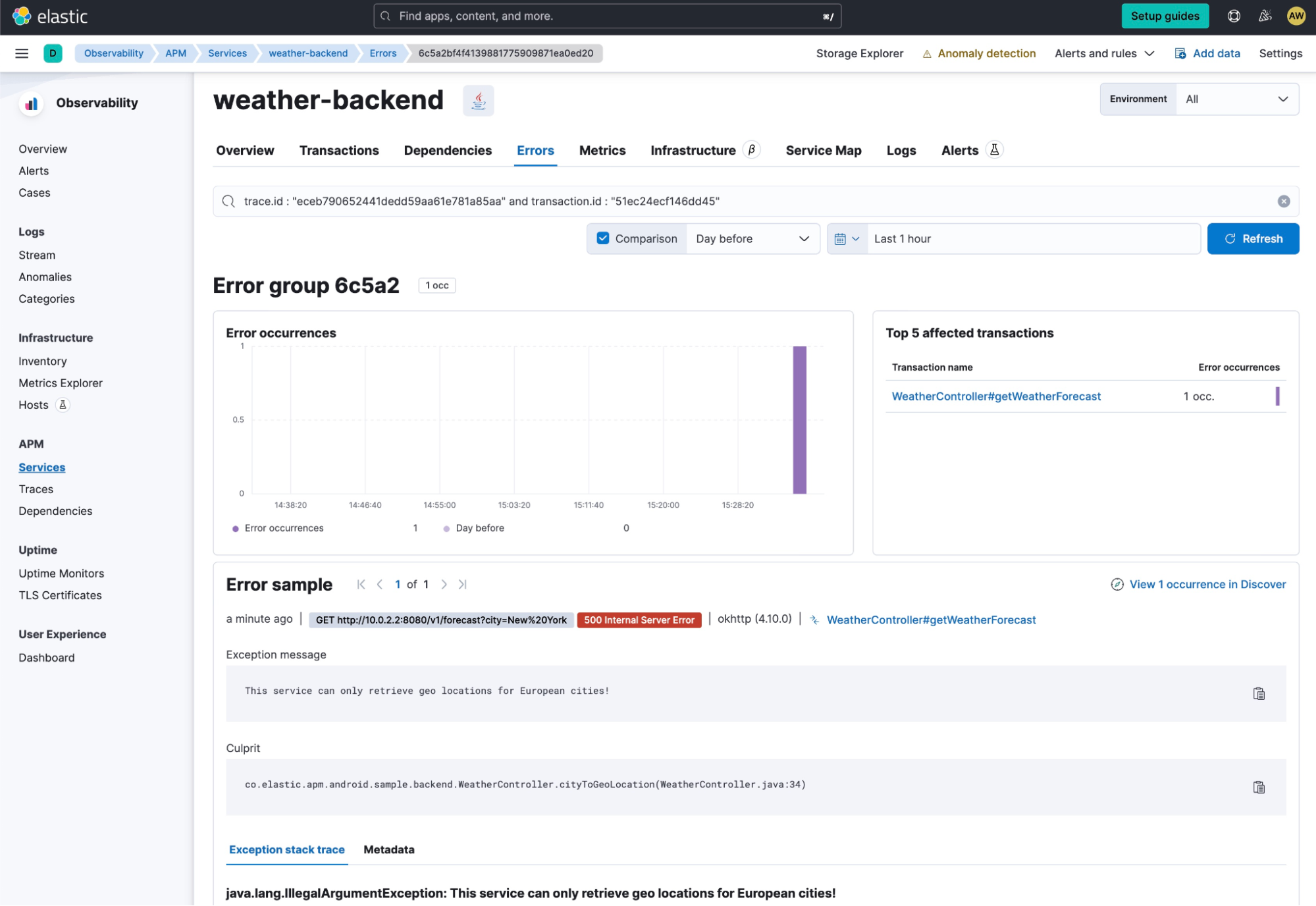 apm android weather backend