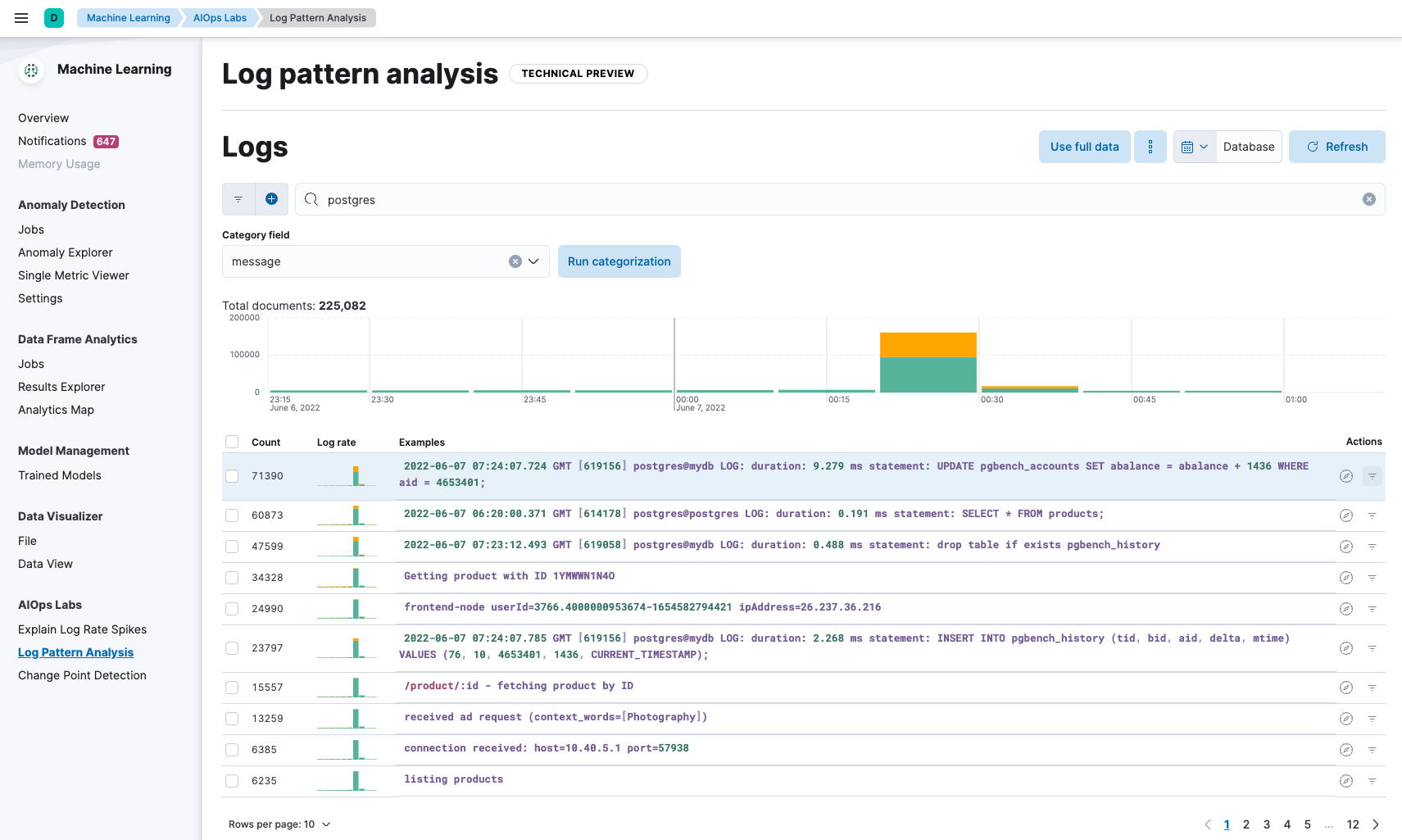 observability explain log pattern analysis