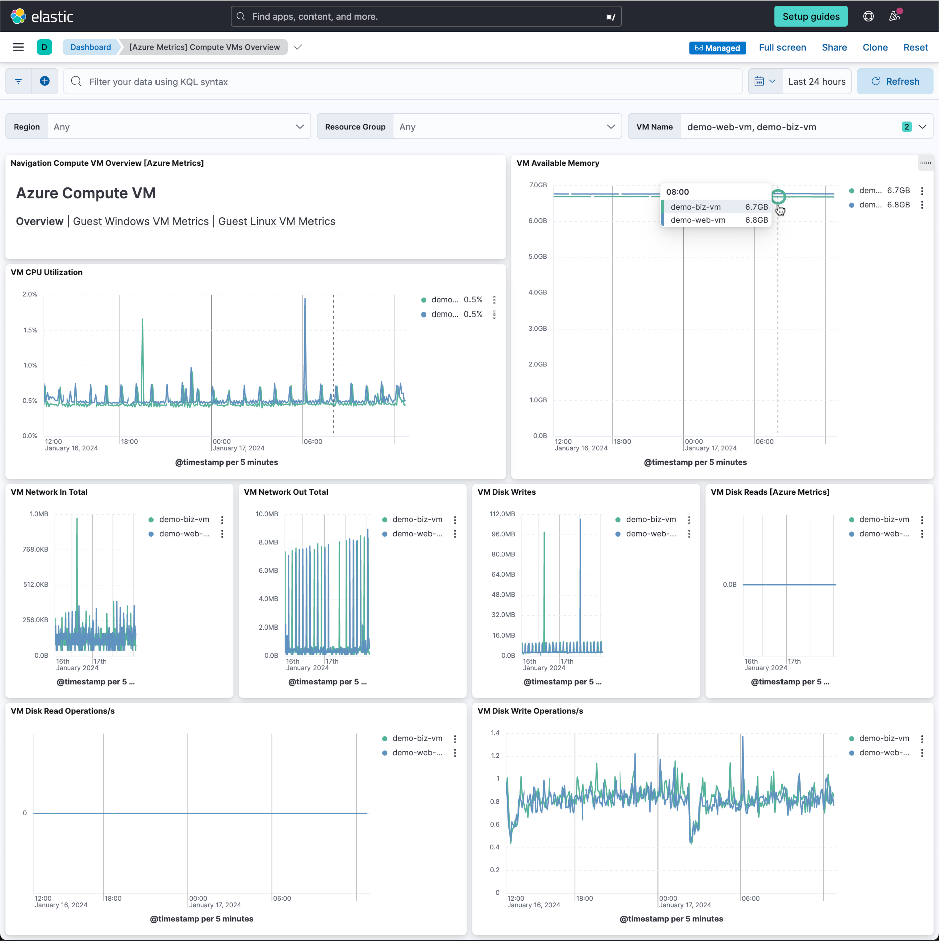 azure compute vm