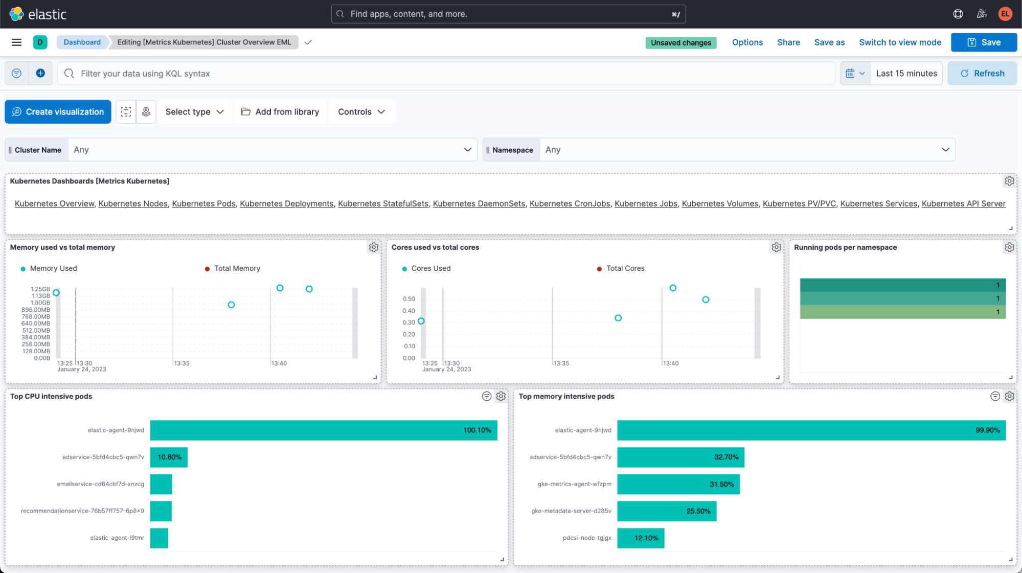 elastic agent GKE autopilot create visualization