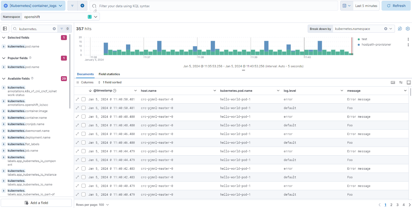 openshift-summary-blog-graphs