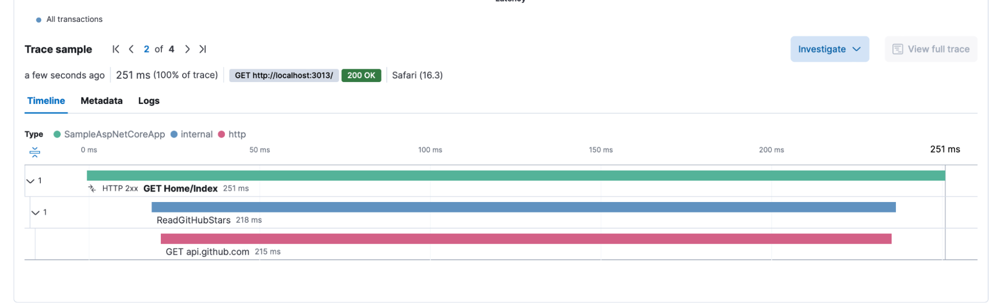 trace sample kibana