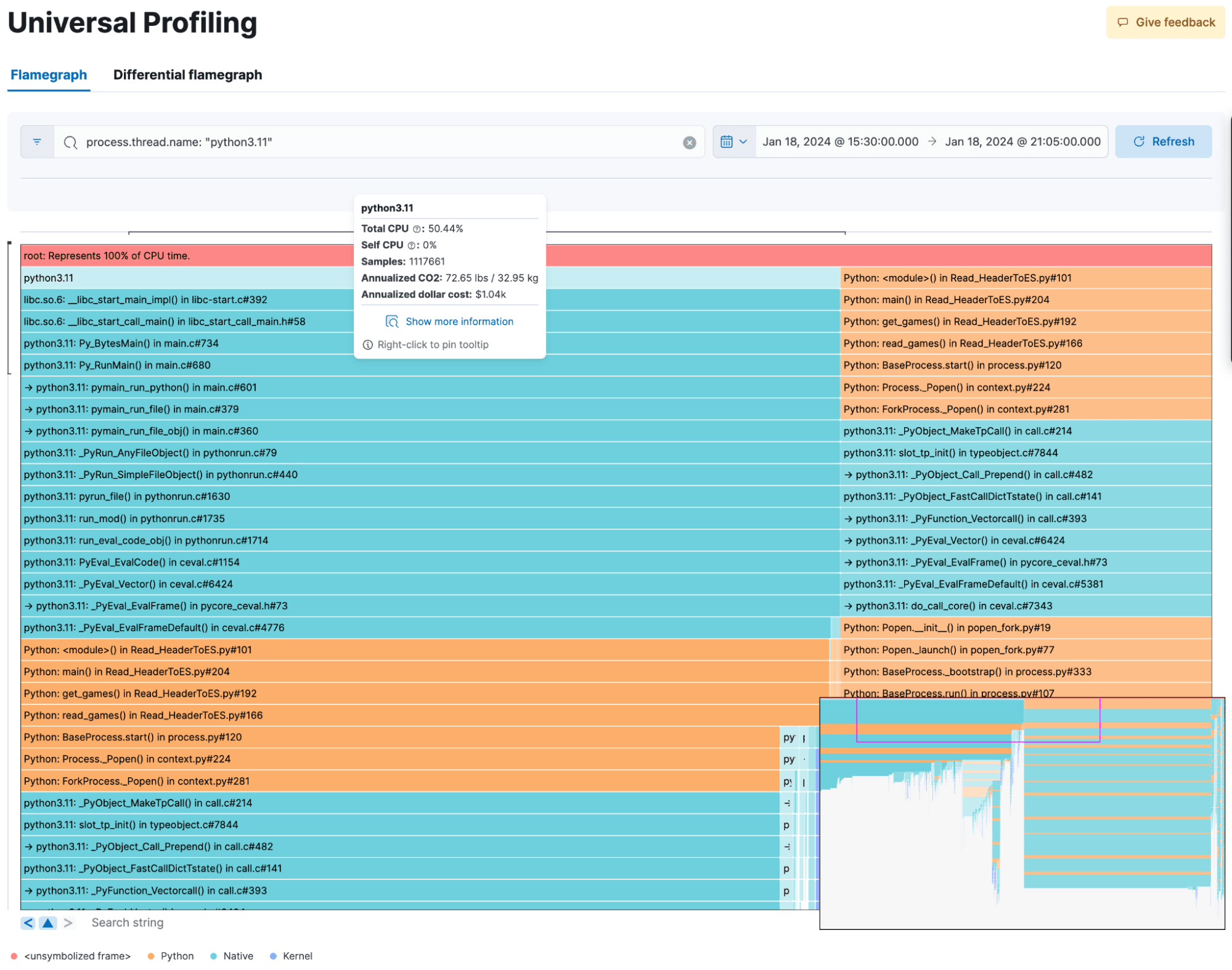 2 - universal profiling graphs blue-orange