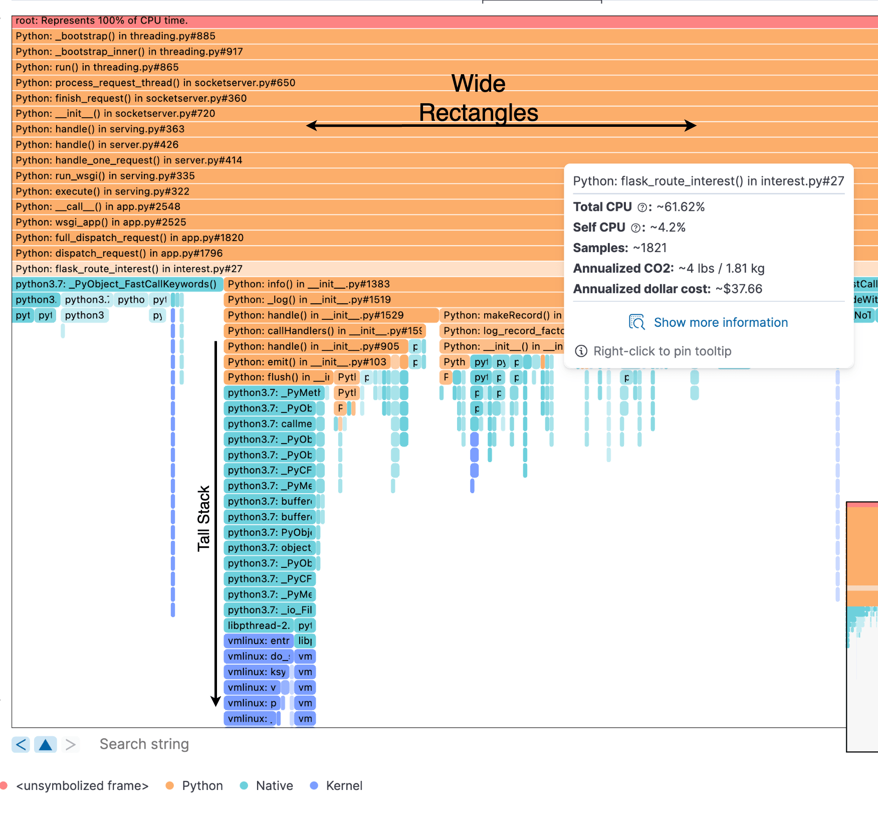 Icicle flamegraph: We use the colors to determine different types of code (e.g., native, interpreted, kernel).